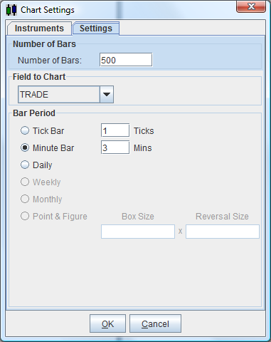 Chart Settings